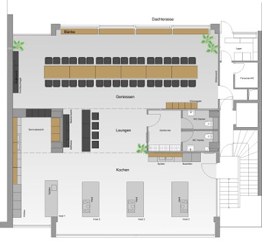Frank Petzchen Kochevents: Floor Plan (meeting room)